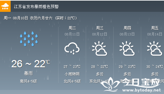 QQ截图20150810221728.png